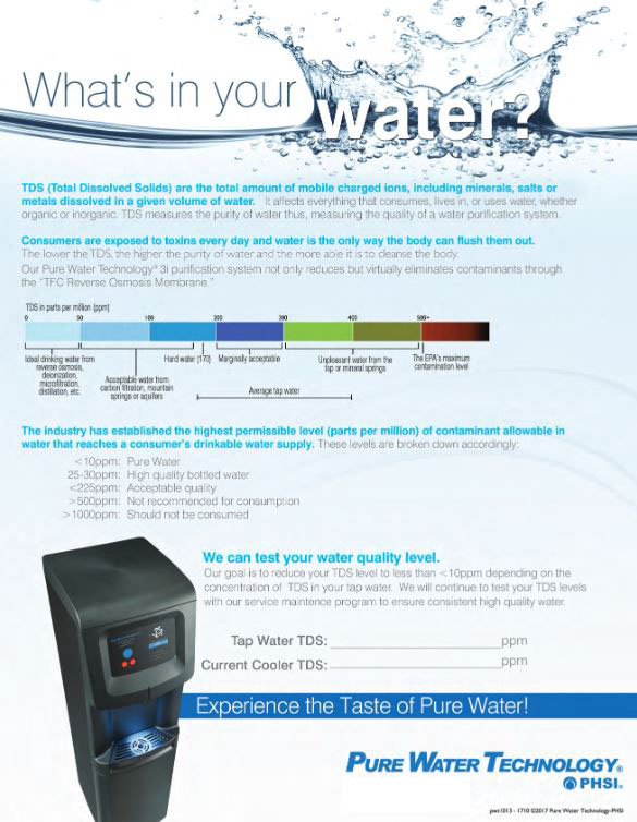 Whats In Your Water Cooler, pure water, Connex Systems